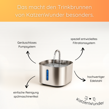 KatzenQuelle